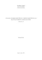 Analiza makrookruženja i mikrookruženja za razvoj turizma grada Kutine