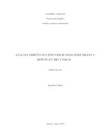 Analiza održivosti industrije ekološke hrane u Republici Hrvatskoj