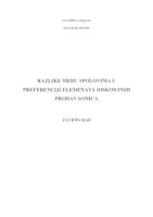 Razlike među spolovima u preferenciji elemenata diskontnih prodavaonica